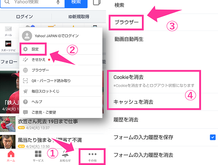 Yahoo アカウント 削除