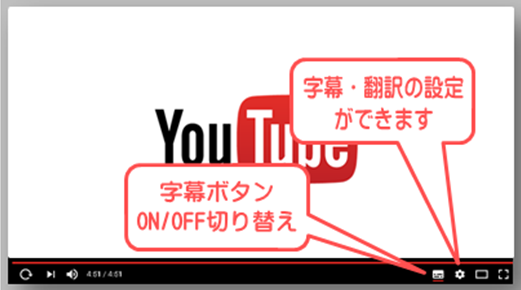 の youtube 消し方 字幕 字幕の設定を管理する