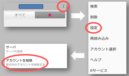 楽天メールアプリの使い方 Gmailなど複数アカウント追加 削除のやり方 スマホサポートライン