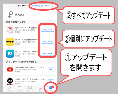 Tips Iosを自動でアップデートしないようにする方法 Iphone Mania