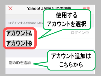 Iphone版yahooメールアプリで複数アカウントを設定 利用する方法 スマホサポートライン