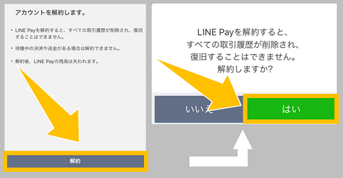 Line Payアカウントの削除 退会のやり方 スマホサポートライン