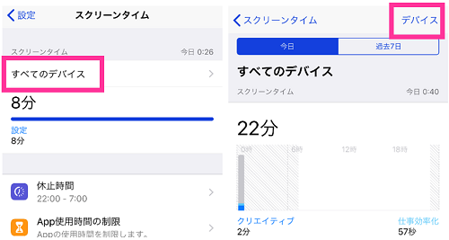 タイム 見方 スクリーン