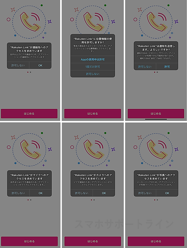 楽天リンクへのアクセス権