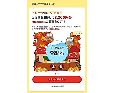 TikTok Lite友達招待キャンペーン8000円